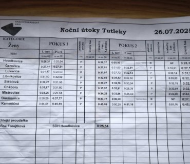 Noční závody Tutleky