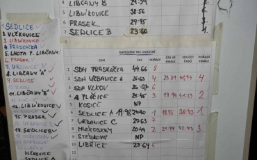 Noční hasičské závody v Sedlicích Noční hasičské závody v Sedlicích